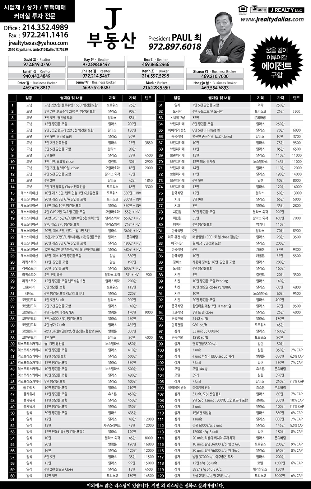 August 2025 Commercial Property Listings - J Realty Dallas TX 75229